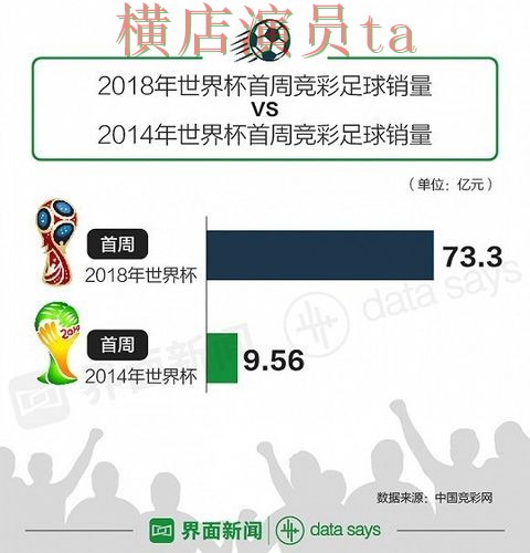 世界杯投注网站大全盘点分析：用户反馈全指南 - 世界杯官方信息