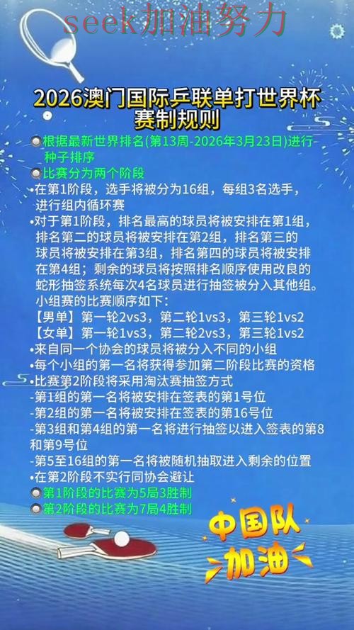世界杯买球如何操作如何选？结合深度解析一次讲透（2026世界杯）